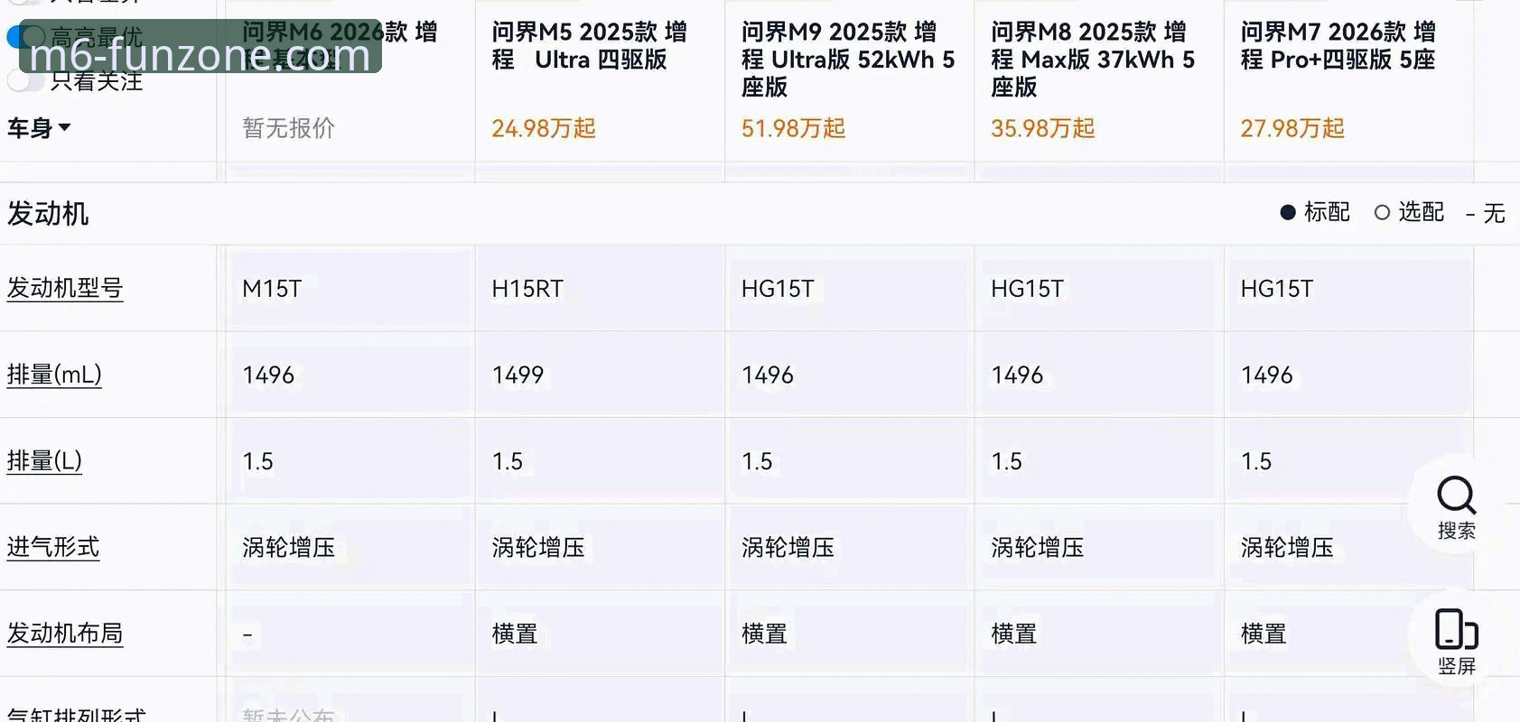 值得信赖的娱乐品牌 M6体育平台深度评测:安全娱乐品牌如何赢得用户信赖?